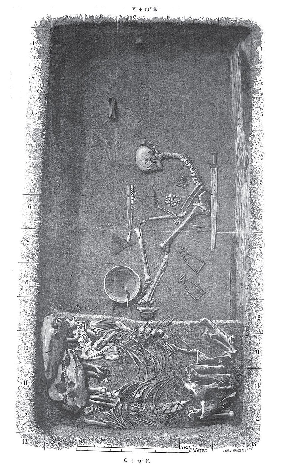 Sketch of archaeological grave found and labelled "Bj 581" in Birka, Sweden, published 1889. Photo: Wikimedia Commons