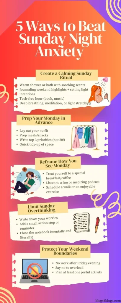 Infographic showing 5 strategies to ease anxiety on Sunday nights: calming rituals, Monday prep, reframing Mondays, limiting overthinking, and protecting weekend boundaries.