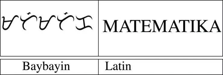 Matematika is the Tagalog word for Mathematics. Photo: National Library of Medicine