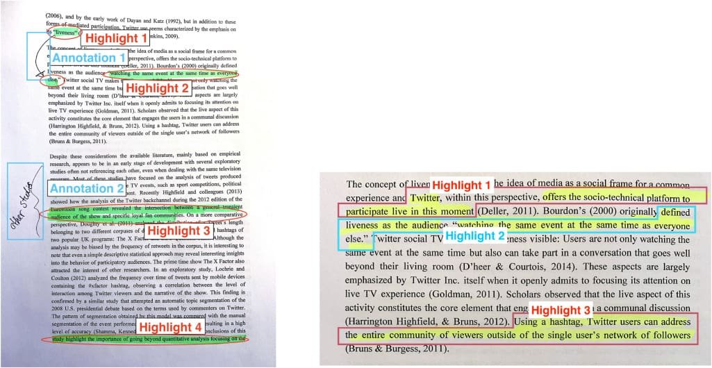 A scanned academic article page with multiple colored highlights and annotations. Four sections of text are highlighted in yellow, blue, green, and red to emphasize key ideas.